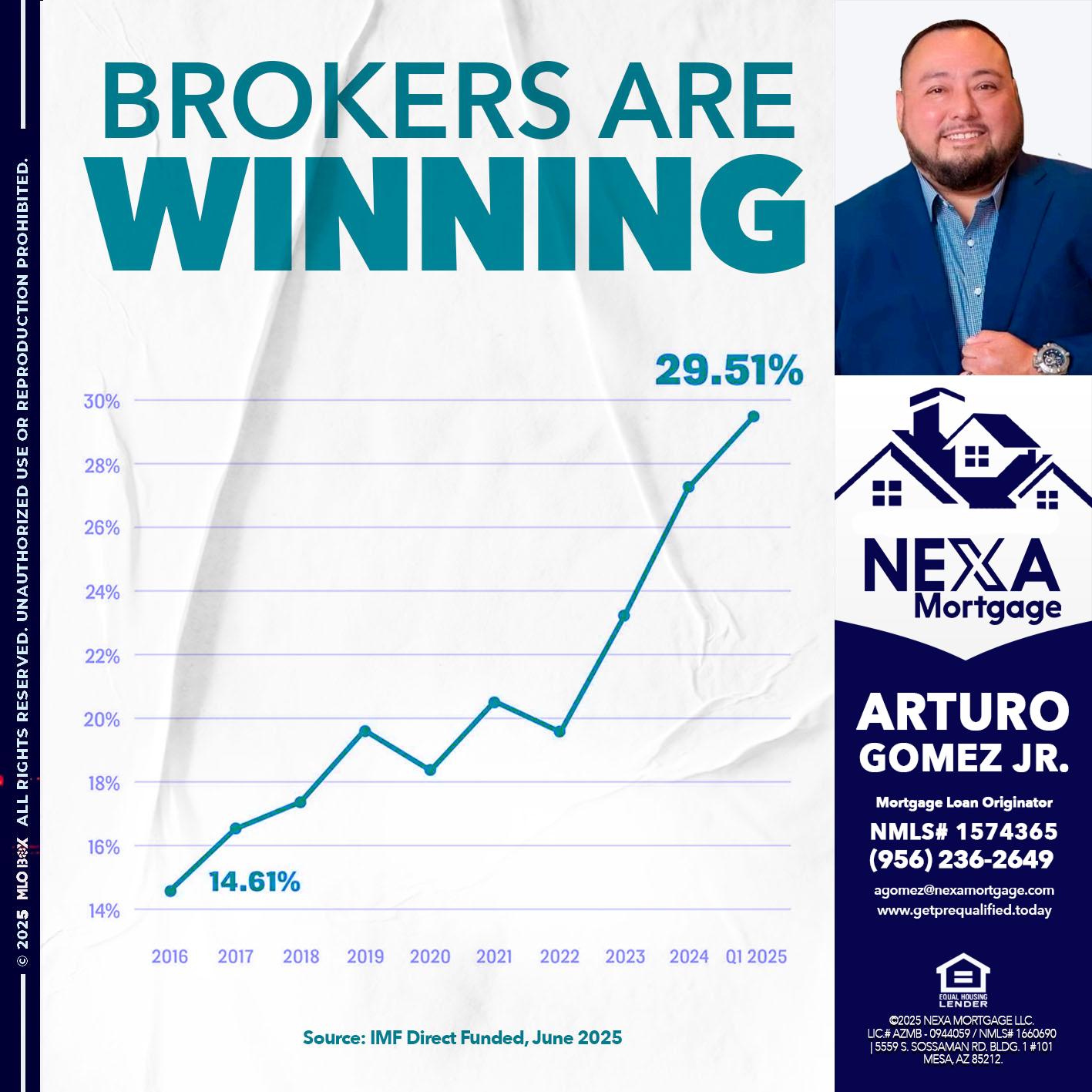 BROKERS ARE WINNING - Arturo Gomez Jr -Mortgage Broker
