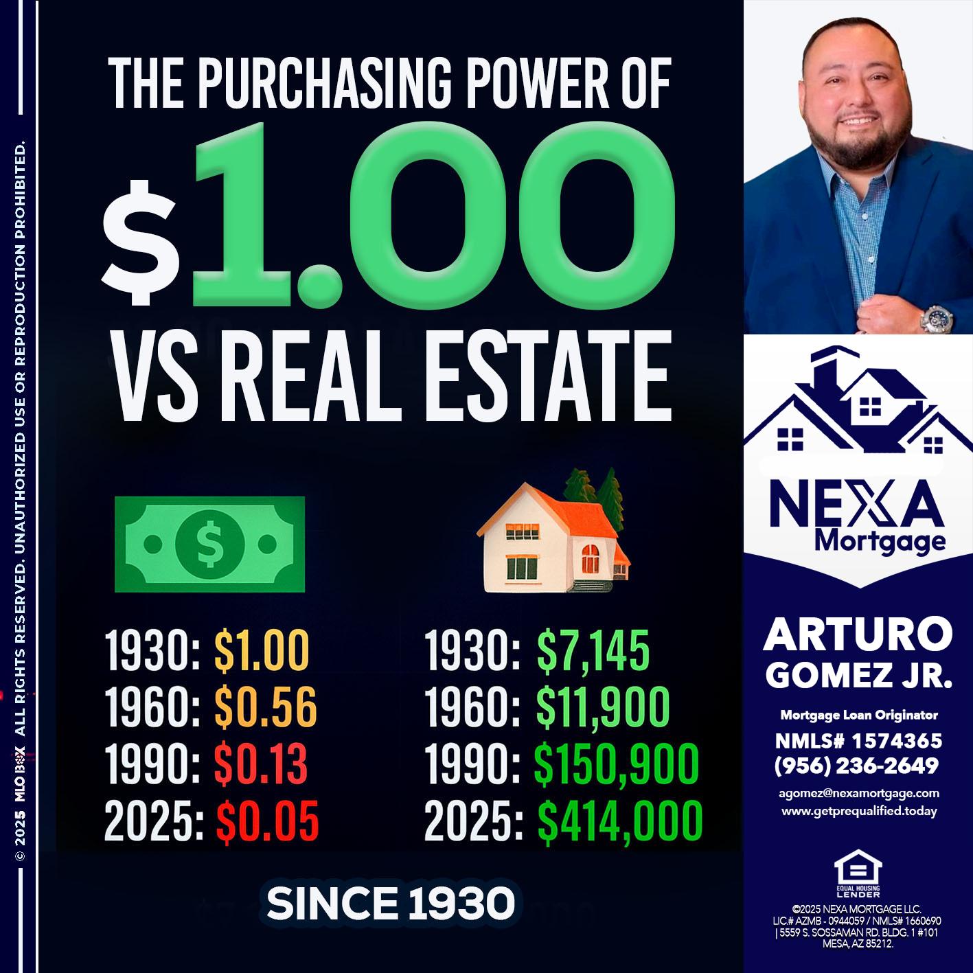 THE PURCHASING - Arturo Gomez Jr -Mortgage Broker