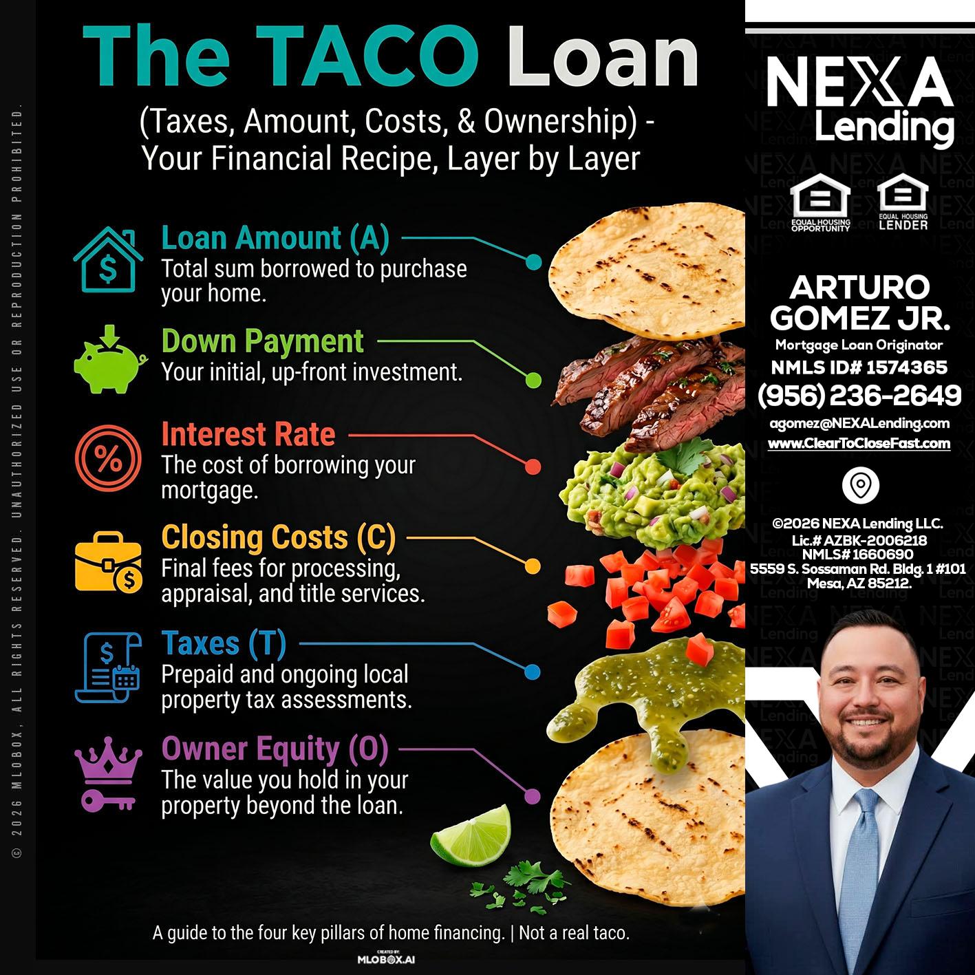 taco loan - Arturo Gomez Jr -Mortgage Broker