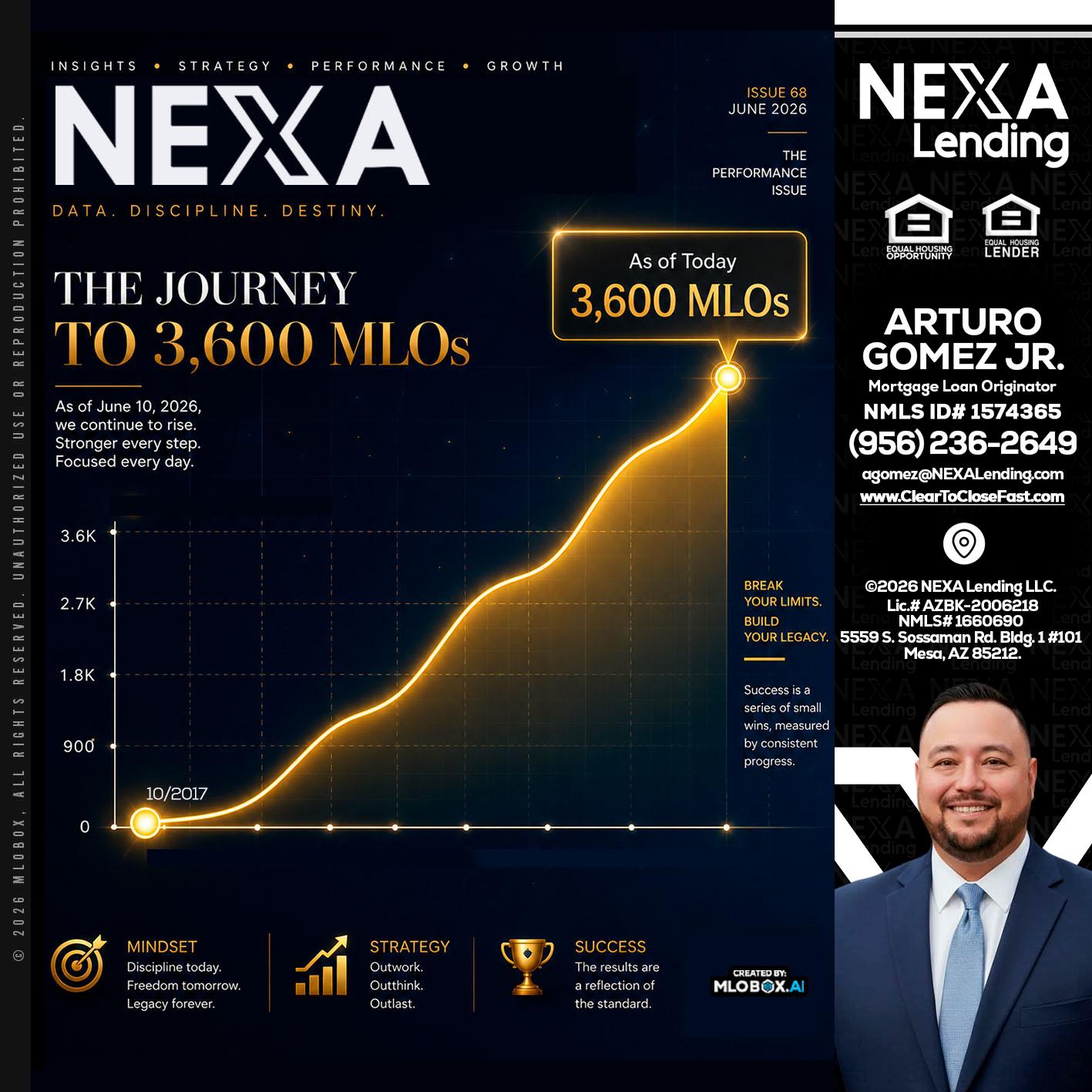 NEXA 3.6K - Arturo Gomez Jr -Mortgage Broker